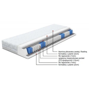 Doppelbett mit Matratze Santiago 160x200 Grau/Weiß