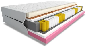 Taschenmatratze Vimo 140x200