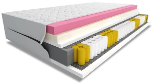 Taschenmatratze Estel 180x200