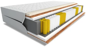 Taschenmatratze Saweno 80x200