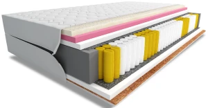 Taschenmatratze Calmano 160x200