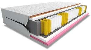 Taschenmatratze Terrac 140x200