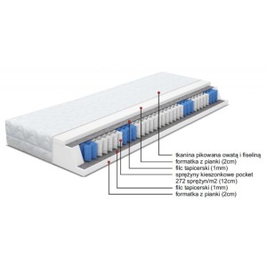 Doppelbett mit Matratze Santiago 120x200 Blau