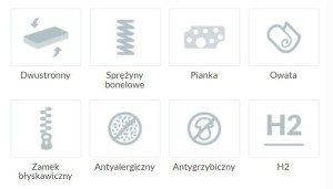 Doppelseitige Bonell-Matratze 90x200