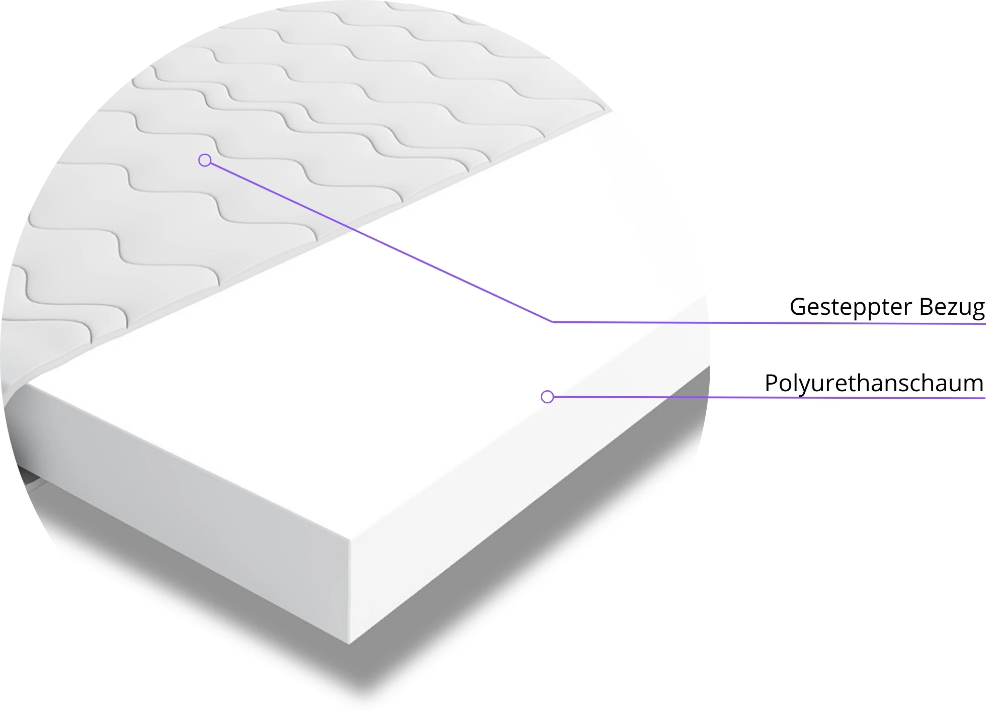 Materac do spania piankowy Varme 80x180 jednoosobowy