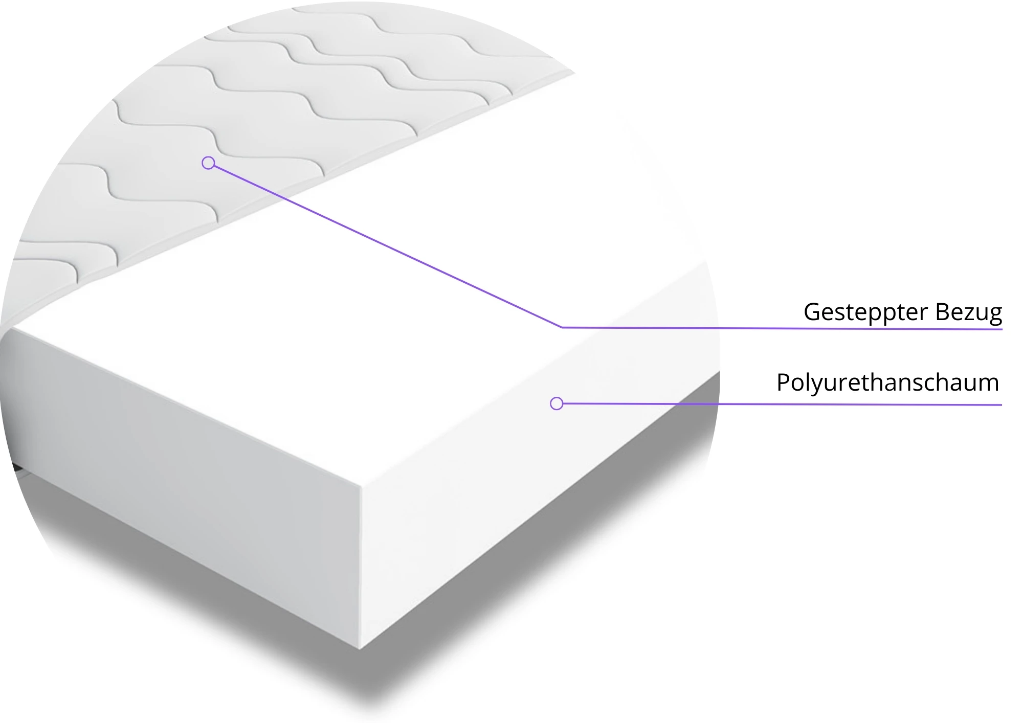 Materac do spania piankowy Dagnatt 90x200 jednoosobowy