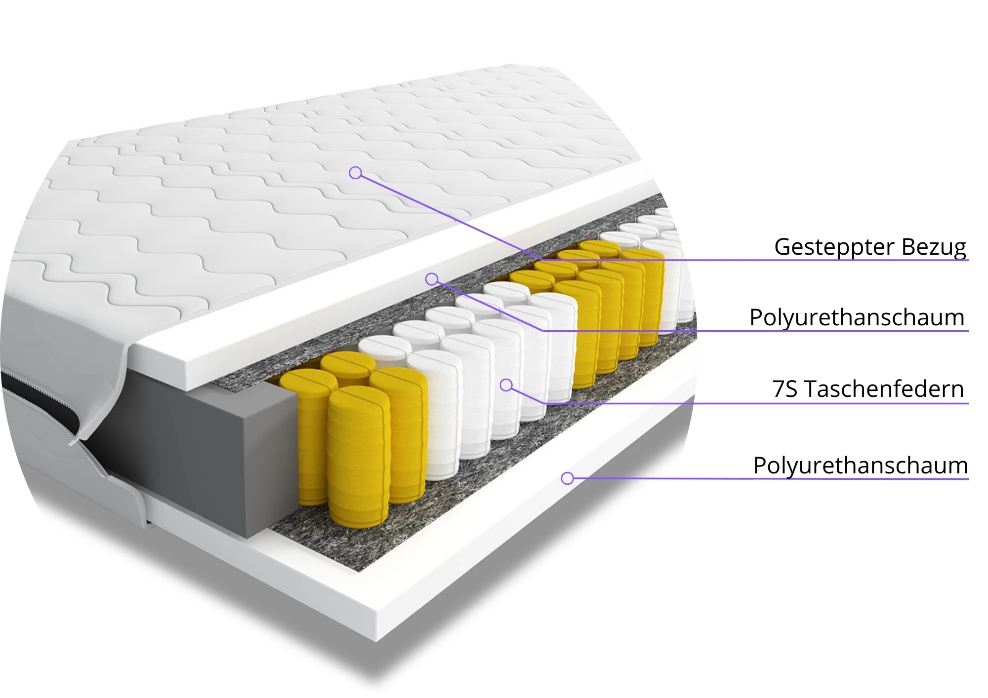 Materac do spania kieszeniowy Tahel 90x200 jednoosobowy